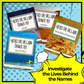 Bible Hero or Villain Debate Bundle | Four Thought-Provoking Discussions